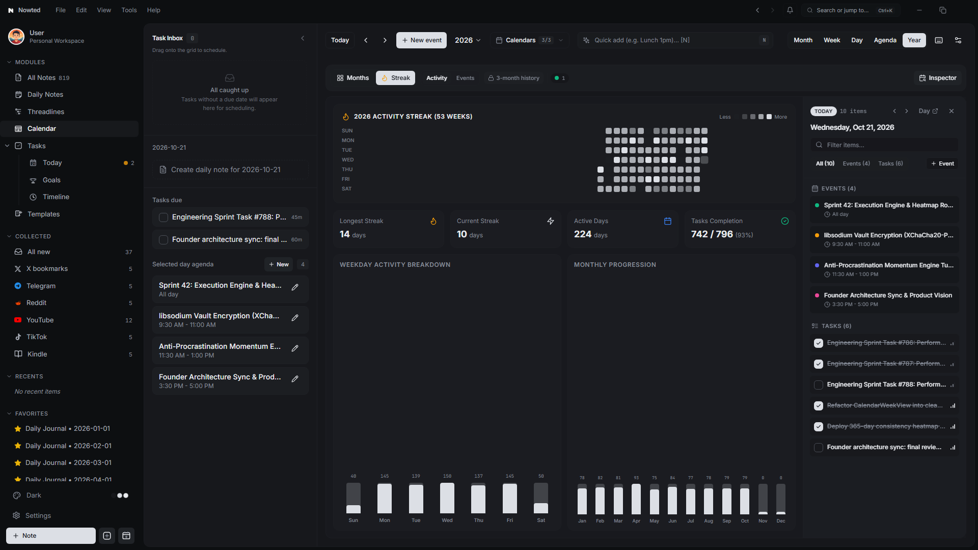 Nowted 365-Day Consistency Heatmap and Annual Productivity Deck